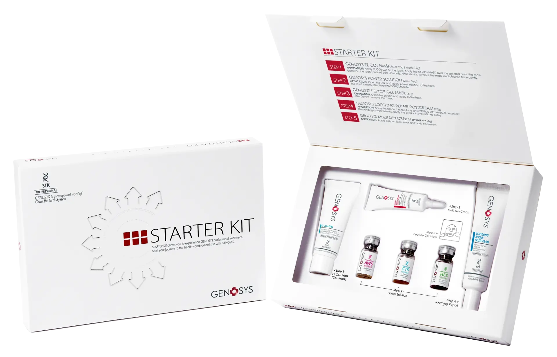 GENOSYS Mini Microneedling Starter Kit
